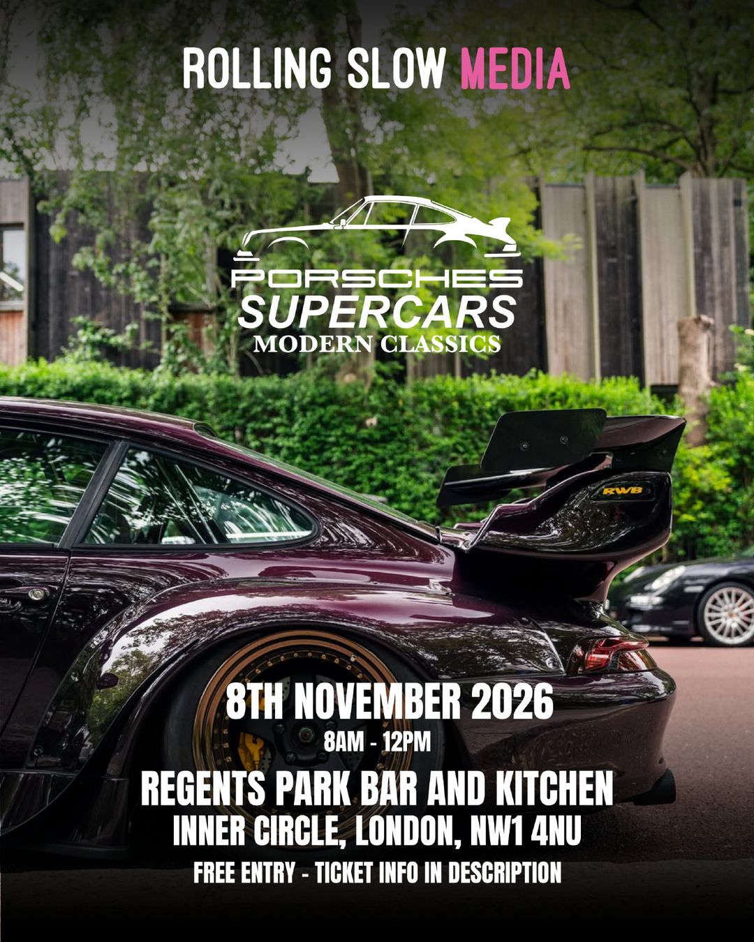 Porsches Supercars Modern Classics